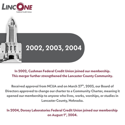 Early 2000s history of LincOne Federal Credit Union