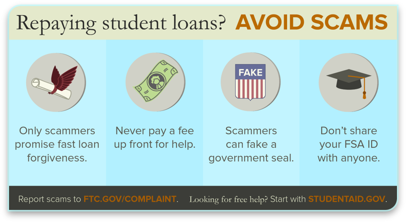 student loan debt fraud 